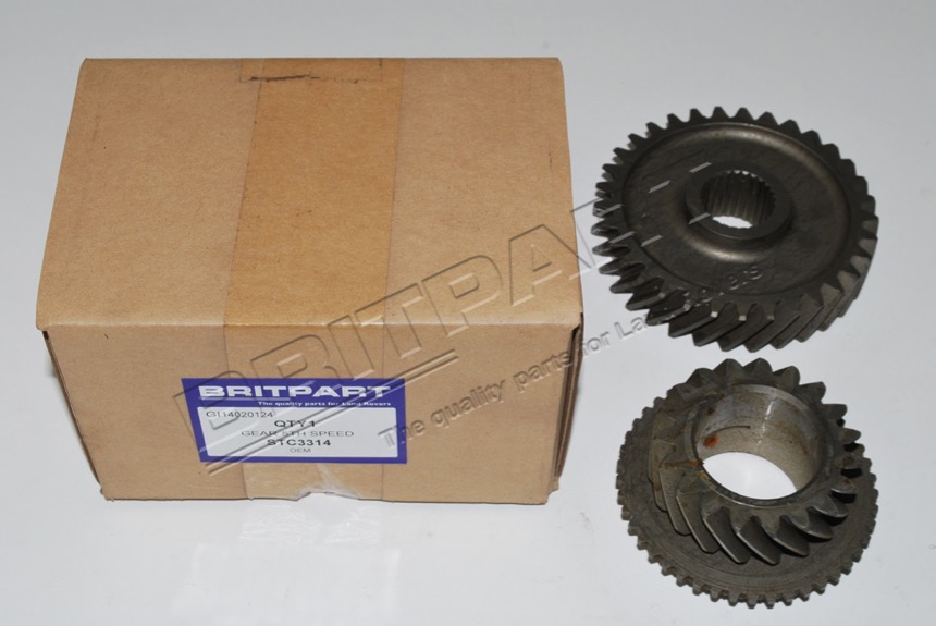 STC3314 5 . Gang Kit Defender