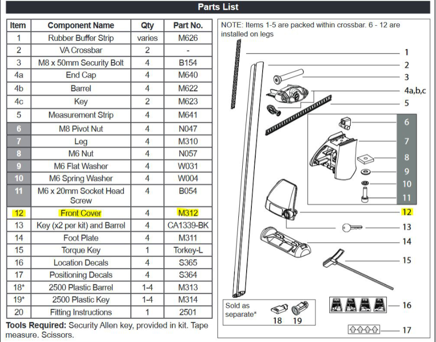 Rhino Rack Abdeckung vorne für 2500 Klemmfüße (1 Stk.) Rhino Rack Abdeckung vorne für 2500 Klemmfüße (1 Stk.)